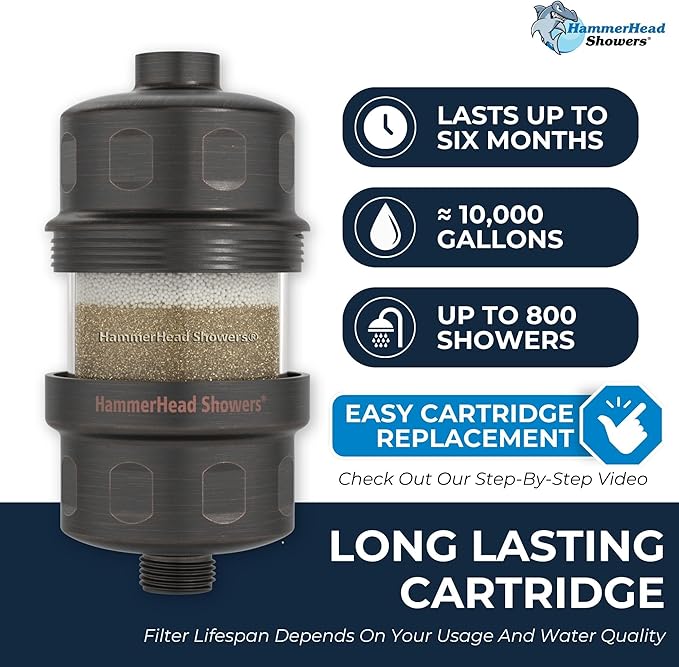 HammerHead Showers® Solid Metal Shower Head Filter – KDF 55 Shower Filter, High Pressure Universal Shower Filters to Remove Toxic Chemicals – Removes Chlorine and Heavy Metals – Oil Rubbed Bronze