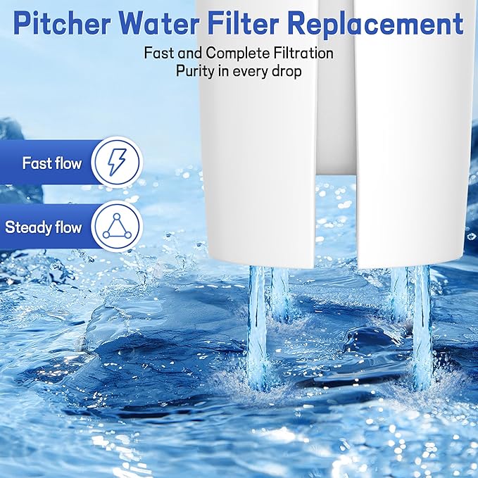 Filter Replacement Compatible with Brita® Water Filter & Pitchers, NSF Certified Water Filter Replacement Compatible with Brita® Classic, OB03, Mavea® 107007 35557, 2 PCS Water Pitcher Filter