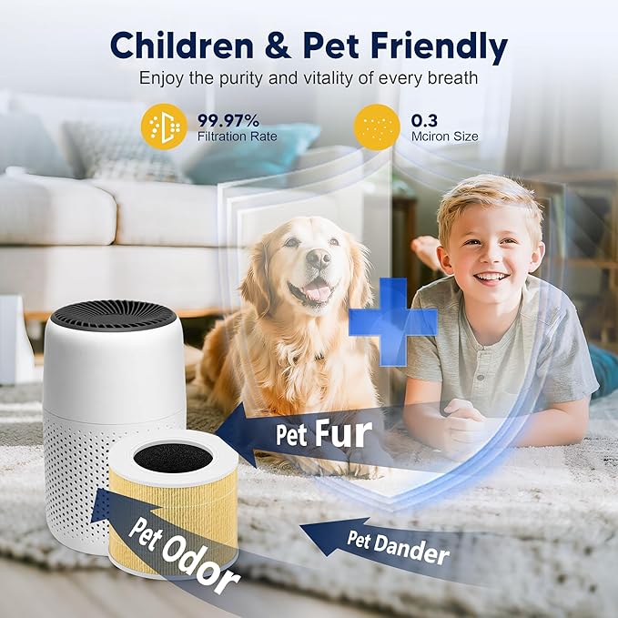 Core Mini Pet Care Replacement Filter for LEVOIT Core Mini and Core Mini-P Air Purifier, 3-in-1 H13 True HEPA High-Efficiency Activated Carbon, Core Mini-RF-PA, 2 Filter & 10 Fragrance Sponge, Yellow