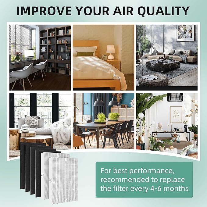 APPLIANCEMATES Airmega AP-1512HH Air Filter Replacement for Coway Airmega AP-1512HH Mighty and 200M Air Purifiers 2 True HEPA and 4 Carbon Pre-filters AP-1512hh/ap-1518r