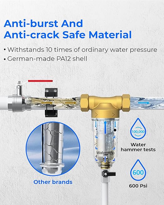 Waterdrop Spin Down Sediment Filter, Backwash Whole House Water Filter System for Well Water, 40-50 Micron, 1" MNPT + 3/4" FNPT + 3/4" MNPT, Traps Sand, BPA Free, WD-RPFK