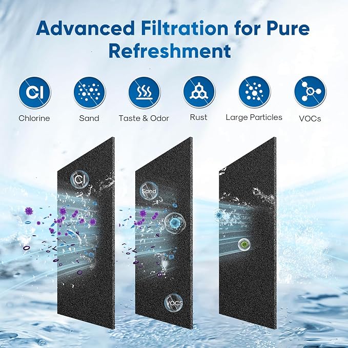 PUREPLUS DW80/90 Under Sink Water Filter, Replacement for Aqua-Pure AP-DW80/90, AP-DWS1000, Kohler K-201-NA, Kohler K-202-NA (Pack of 2), WF60-80/90,WD-W60-80/90. MODELNo: PP-WFC1003/1004