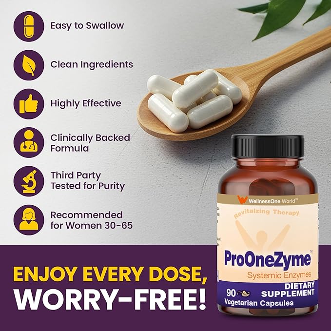 WellnessOne ProOneZyme Digestive Enzymes Supplements - Systemic Proteolytic Enzymes for Digestion, Gut Health, Gas Relief & Bloating - Contains Bromelain, Nattokinase, Protease & More - 90 Capsules