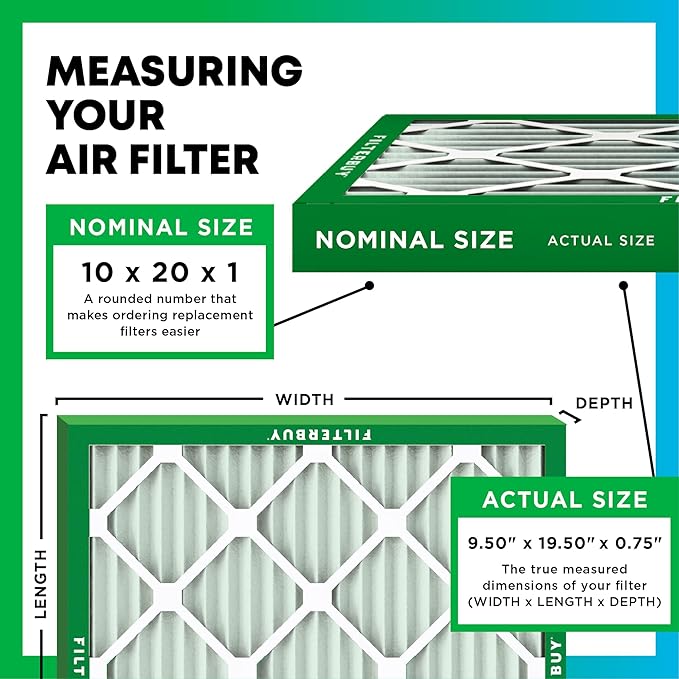 Filterbuy 10x20x1 Air Filter MERV 13 (MPR 1900) Health Defense Replacement (3-Pack), Electrostatic Pleated HVAC AC Furnace Filters, Made in USA (Actual Size: 9.50 x 19.50 x 0.75)