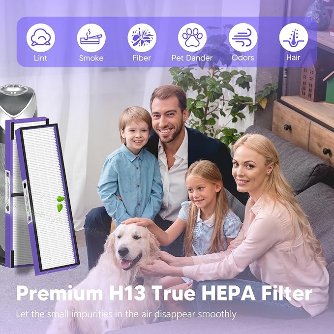 Upgrade FLT4850PT HEPA Filter B Replacement for AC4825, AC4300, AC4900, AC4825DLX, AC4850, CDAP4500, AP2200 Air Purifier, 4 Pack