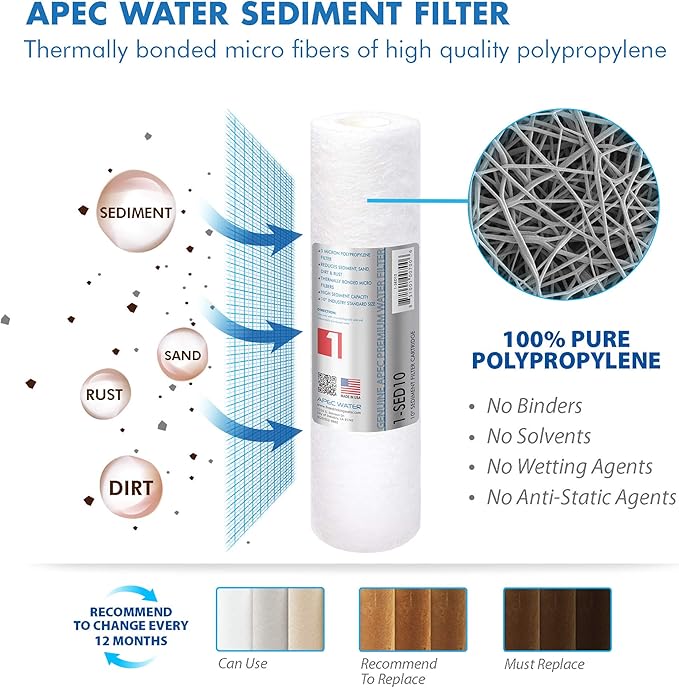 APEC WATER FILTER-MAX90-38 US Made 90 GPD Complete Replacement Set for Ultimate Series Reverse Osmosis Water Filter System with 3/8" D Tubing Quick Dispense, White