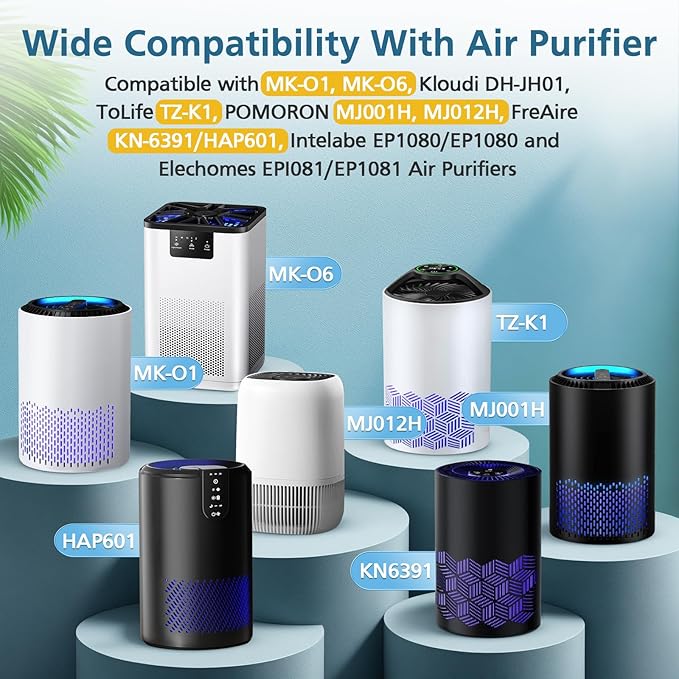 MK-01 MK-06 HEPA Replacement Filter Compatible with Tolife TZ-K1, FreAire KN6391, Kloudi DH-JH01,POMORON MJ001H, MJ012H, Intelabe EPI080/EP1080 Air Purifier, 2 Pack - Standard Version