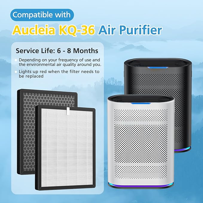 2 Pack KQ-36/KQ-36A Filter Replacement Compatible with Aucleia KQ-36 Air Purifier Larger 3-Stage Filtration for 99.97% Particle Reduction Dust Pets Hair Smoke Odor for Home Large Room 2,100 Ft²
