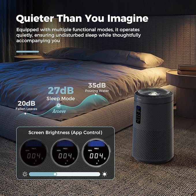 AROEVE Air Purifier for Large Rooms up to 1,782 Sq. Ft. with Star Projector, Smart WiFi, Air Quality Sensor, UV Function, and Washable Filter for Whole Home Use for a Cozy Holiday, MK09W Black