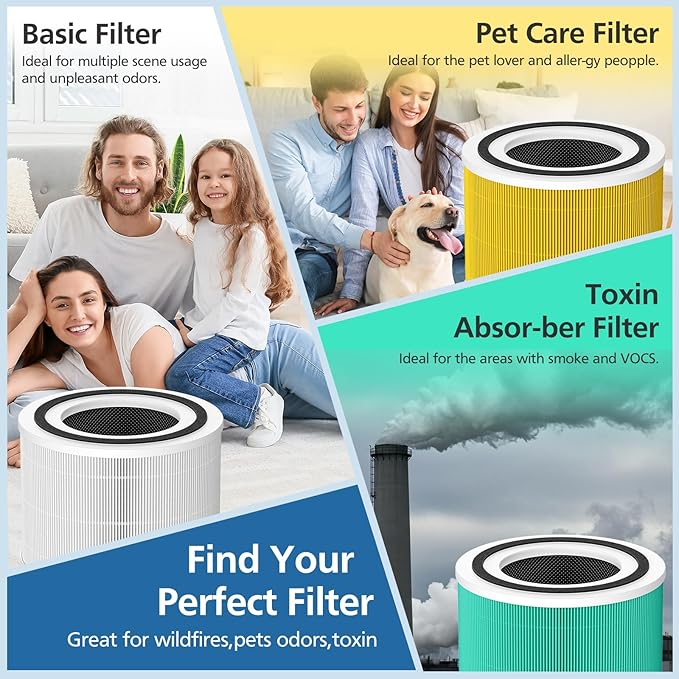 4 Pack 14 Replacement Filter Compatible with Puro 240 Air Purifier, 3-in-1 Main Filter Replacement with HP-14 Activated Carbon Filter