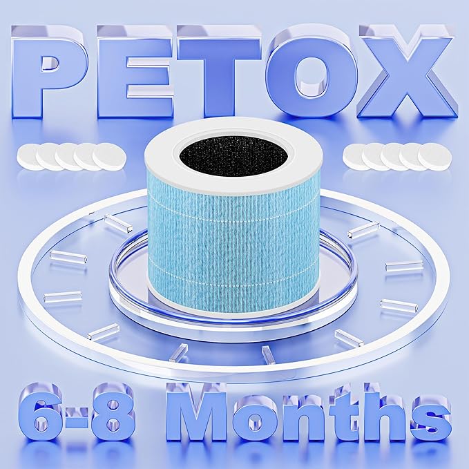 Core Mini Smoke Remover Replacement Filter for LEVOIT Core Mini and Core Mini-P Air Purifier, 3-in-1 H13 Grade True HEPA and Activated Carbon, Core Mini-RF-SR, 3 Filter & 10 Fragrance Sponge, Blue