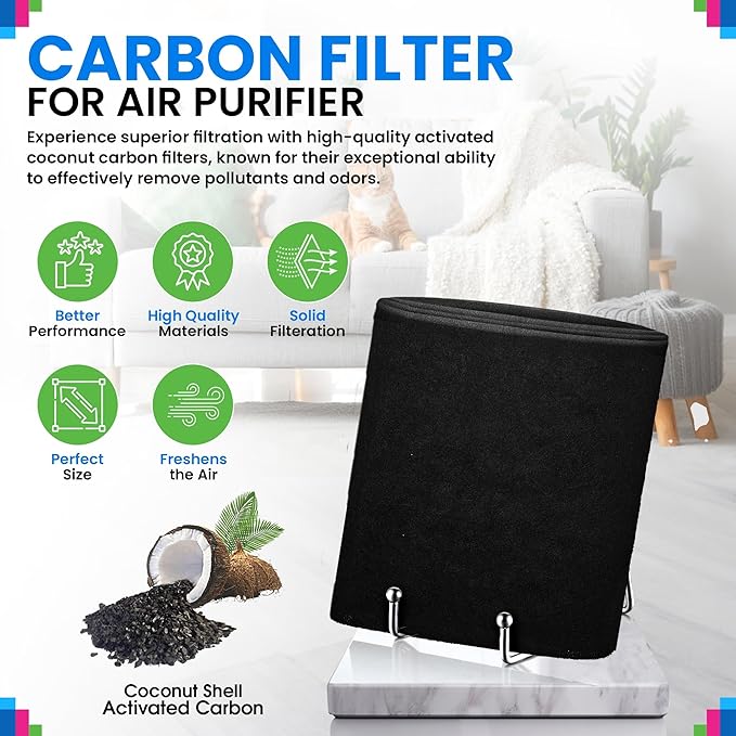 Cut to Fit Activated Carbon Filter Sheet 8” x 48” - Activated Carbon Air Filter for Air Purifiers Window AC Air Vent And More - Charcoal Filters Absorb Odors & Freshens the Air (1-Pack)