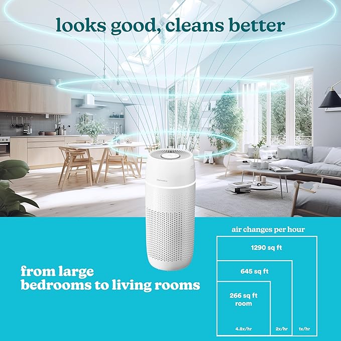 Homedics 5-in-1 PetPlus UV-C Air Purifier - 360-Degree HEPA Filter for 266 Sq Ft, Air Purifiers for Pets, Bedroom, and Home with Essential Oil Pads and Built-In Timer, 3 Speed Settings, White