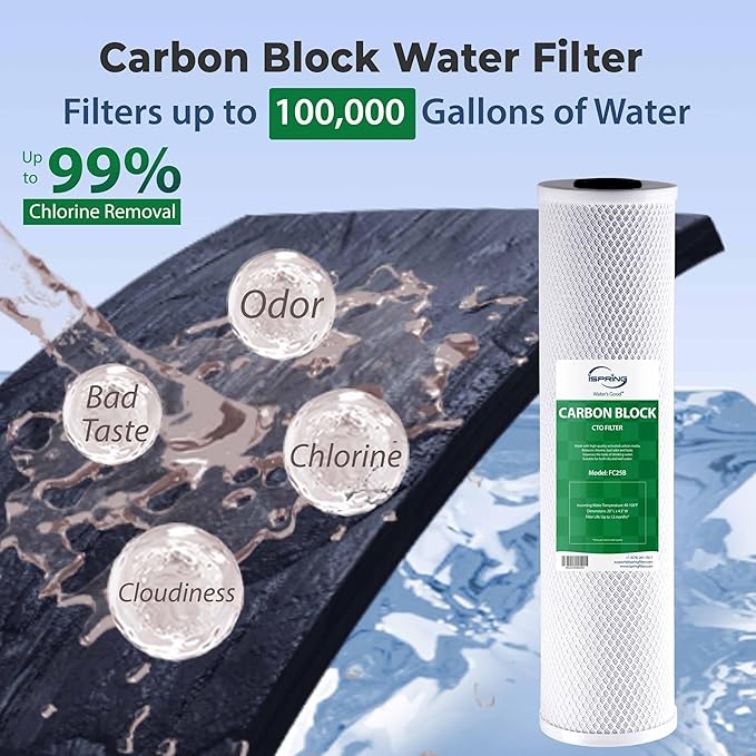 iSpring F3WGB32BPF 3-Stage Replacement Filter Pack for WGB32B-PF Whole House Water Filter System, Removes up to 99% PFAS, PFOA/PFOS, Chlorine, Sediment, Taste, and Odor