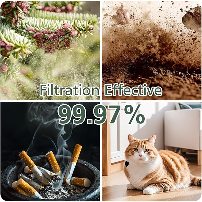 AP-1512HH & 200M Filter Compatible with Coway Airmega AP-1512HH and 200M Air Purifiers, Compared to Part # 3304899, 1 HEPA Filter and 2 Pre-Filters, Green