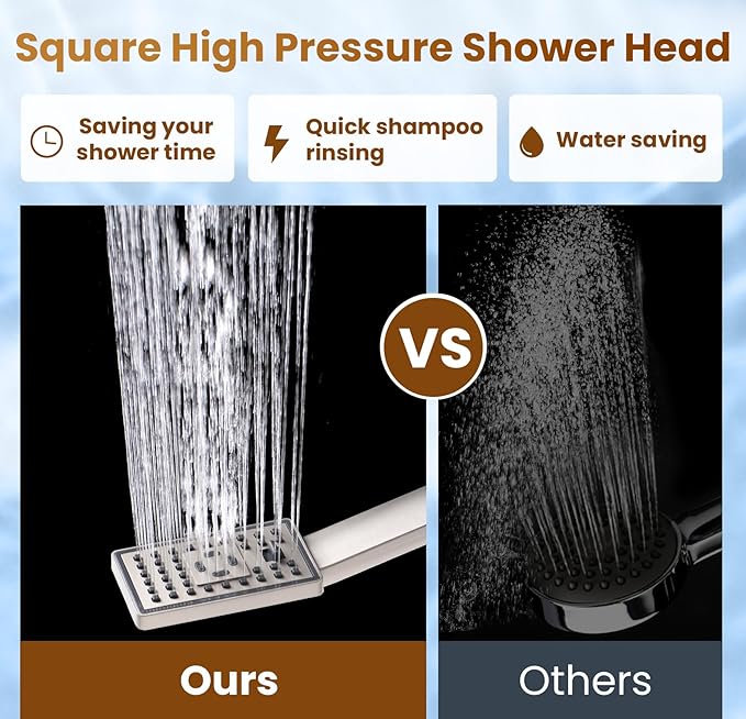 BRIGHT SHOWERS Rain Shower Head with Handheld Spray, 8 Inch Rainfall Shower Head Combo with 60" Hose, Adjustable Dual Square Showerhead Set with 3-Way Diverter, Wall Bracket, Brushed Nickel