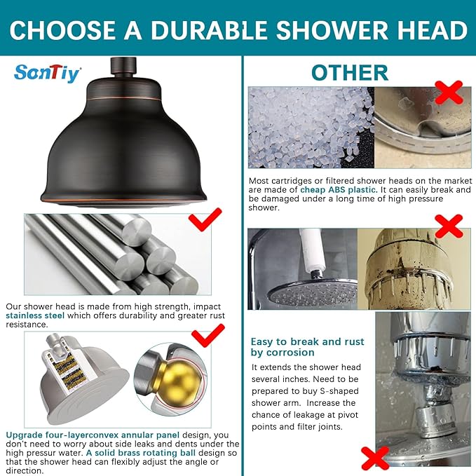 SonTiy Filtered Shower Head, All Metal Shower Filter Head For Hard Water Removes Chlorine, Improve Hair Skin, Adjustable High Pressure Water Softener Showerhead, 6 Inch, Oil Rubbed Bronze
