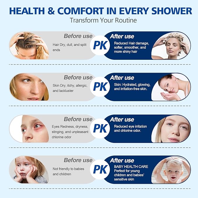 SUMERAIN Filtered Shower Head with Hard Water Filter - 9-Spray FOF ScaleBlock & Vitamin C Skin Care, 3-Month Cartridge for California/Texas/Illinois, Brushed Gold