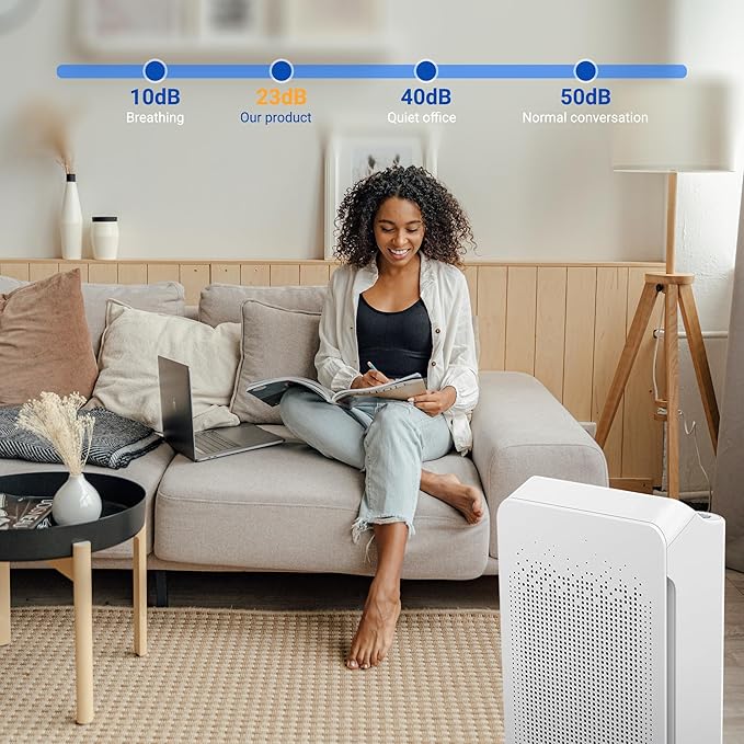 Improvedhand C545 Replacement Filter S Compatible with Winix C545 Air Purifier, True HEPA High Efficiency, Replaces Filter S 1712-0096-00 4PACK