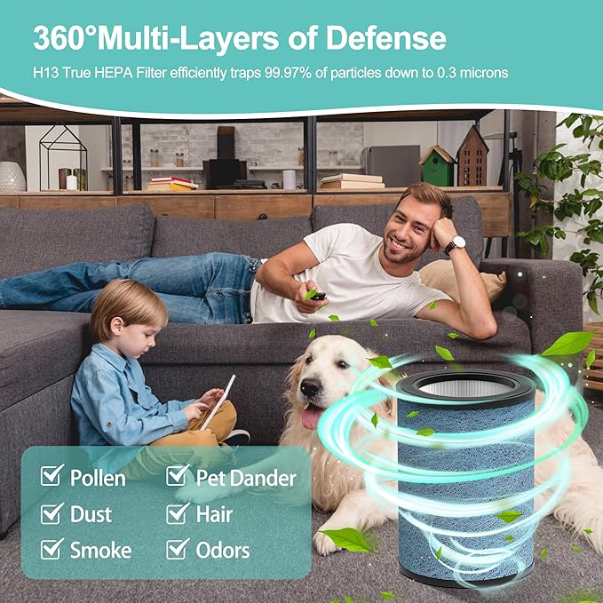 HP302 NeverChange Replacement Filter Compatible with Shark Never Change Air Purifier MAX HP301 Clean Sense Series HP200 HC502 HP232 AP1000, H13 Grade HEPA Filter, Part# HE2FKBAS, HE2FKBASMB, 1 Pack