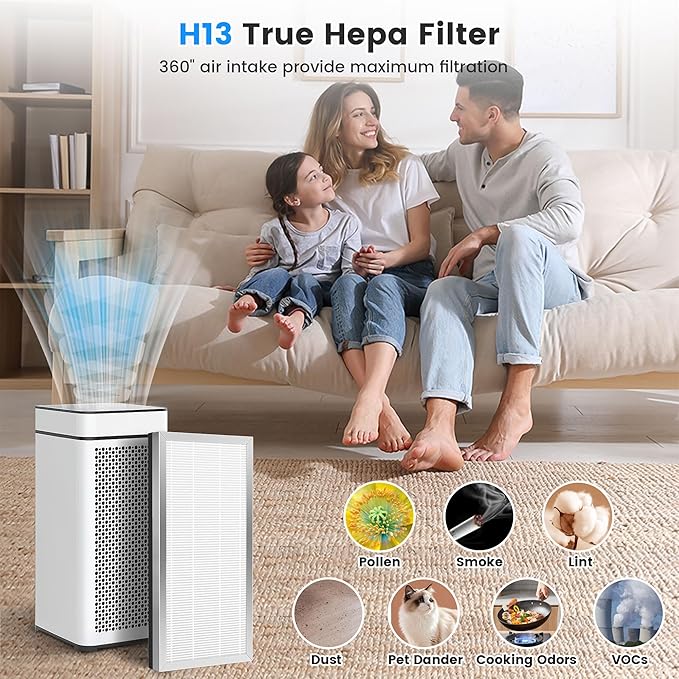 MA 40 Replacement Filter Compatible with Modify MA 40 Air Purifier, 3-in-1 High-Efficiency Filtration System, H13 True HEPA Filter and Activated Carbon Filter, 2 Pack