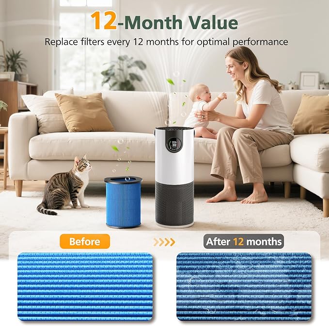 AP-H400 Wick Replacement Filter Compatible with Homedics 2-in-1 Cool Mist Humidifier & Air Purifier, High Efficiency Filtration for Dust Pollen Calcium Magnesium Ions, 2 Pack