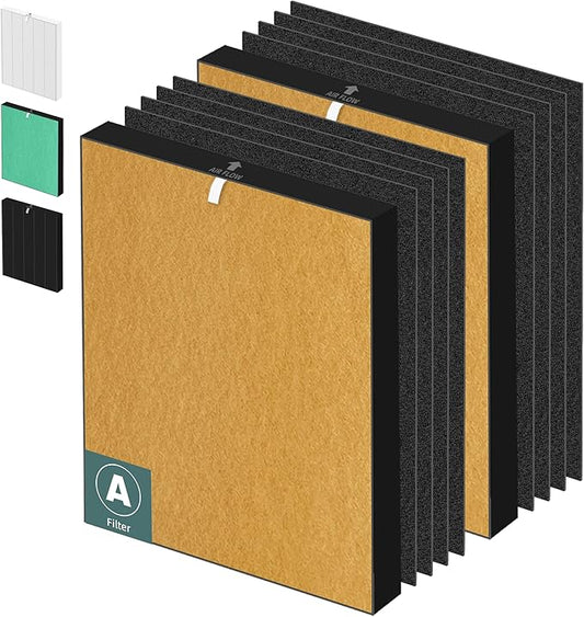 115115 HEPA Pet Allergy Replacement Filter A for Winix Plasmawave Air Purifier C535 5300 5300-2 6300 6300-2 P300 AM90 C909 9800,2 x True HEPA Size 21 Filters + 8 x Carbon Pre-Filters