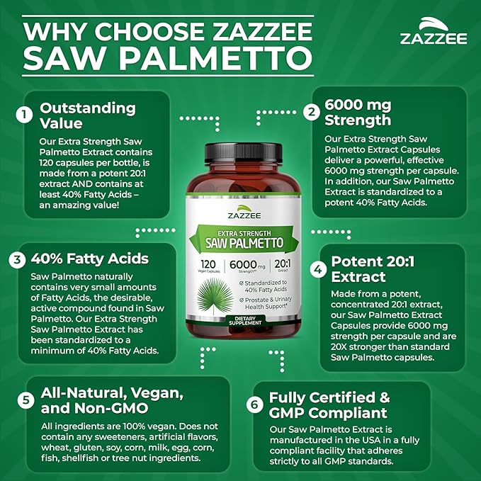 Zazzee Extra Strength Saw Palmetto 20:1 Extract, 6000 mg Strength, 40% Fatty Acids, 120 Vegan Capsules, 4 Month Supply, Concentrated and Standardized 20X Extract, Non-GMO, All-Natural, Made in the USA