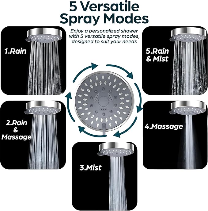 Filtered Shower Head – High Pressure 23 Stage Shower Filter for Hard Water – Removes Chlorine, Heavy Metals & Harmful Substances, Water Softener, Bonus Cartridge Included