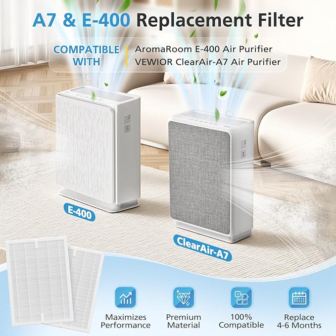 2 Pack A7 & E-400 Filter for VEWIOR ClearAir-A7 Air Purifier & AromaRoom H14 E-400 Air Purifier, H14 True HEPA and Efficiency Activated Carbon Filter, Replace Part #PF001#APVEC07-P1