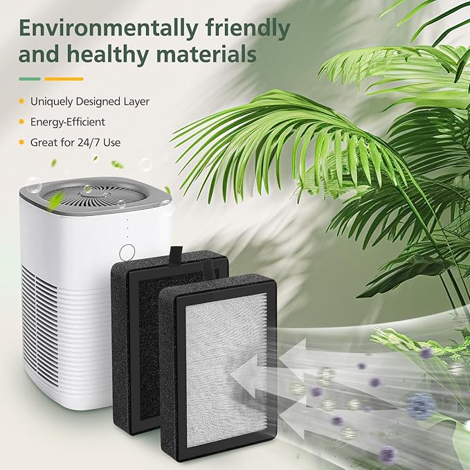 4 Pack LV-H128 Replacement Filter Compatible with LEVOIT LV-H128 / PUURVSAS (HM669A) / ROVACS (RV60) Air Purifiers, 3-in-1 HEPA, Activated Carbon Layer and Pre-Filter