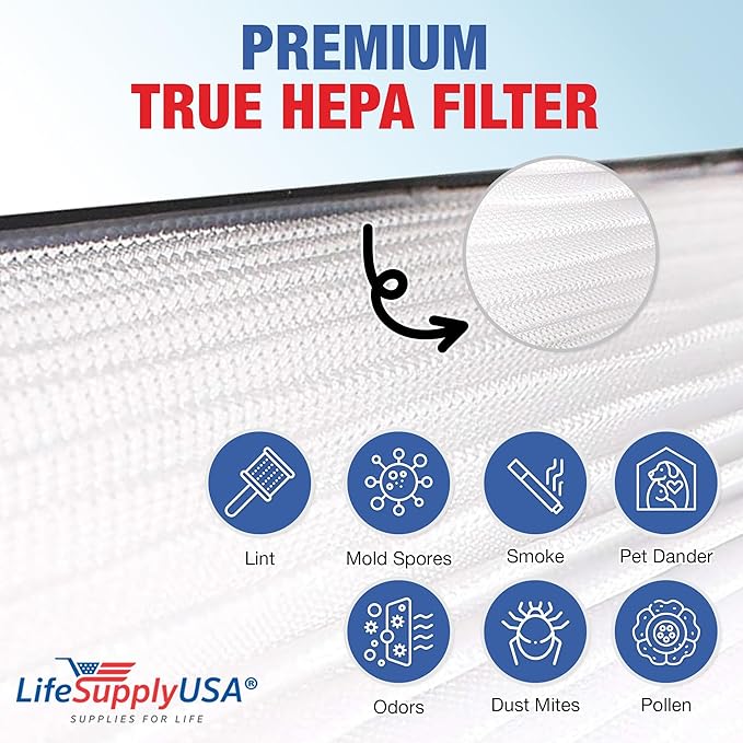 TPP440F H13 HEPA Filter Replacement Compatible with Envion Therapure Air Purifier TPP440, TPP540, TPP640, TPP640S with 4-Stage Filtration + Activated Carbon by LifeSupplyUSA