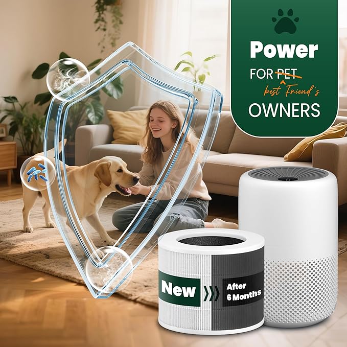 Core Mini Replacement Filter for LEVOIT Air Purifier Core mini-rf, 3-in-1 Pre, H13 True HEPA, Activated Carbon Filtration System, Pack of 3