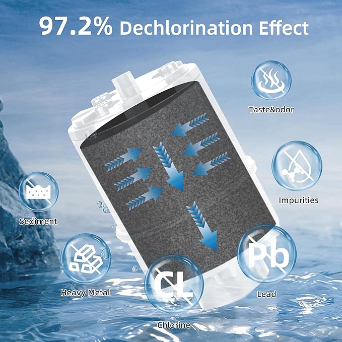 Water Filter Replacement For PUR, PUR PLUS Faucet Filtration Systems, Fit Sink RF-9999, FM-3700, FM-2500V, PFM400H, RF-3375, Faucet Mount Water Filters 3 Pack