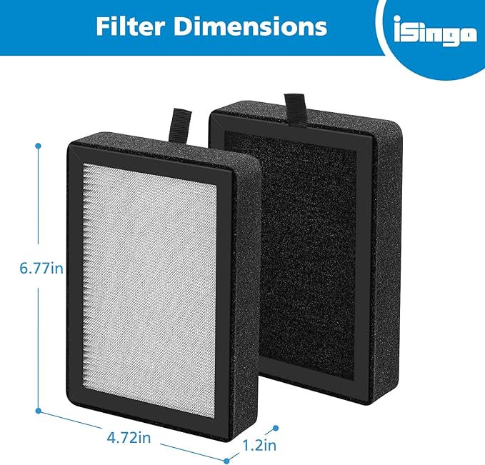 6 Pack LV-H128 Replacement Filter Compatible with LEVOIT LV-H128 / PUURVSAS (HM669A) / ROVACS (RV60) Air Purifier, 3-in-1 HEPA and Activated Carbon Filters, Replace Part #LV-H128-RF