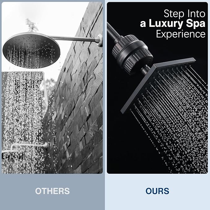 Cobbe High Pressure Filtered Shower Head Combo, Rain Shower Head with 20 Stage Shower Head Filter for Hard Water - Adjustable Replacement Remove Chlorine and Harmful Substances, ORB