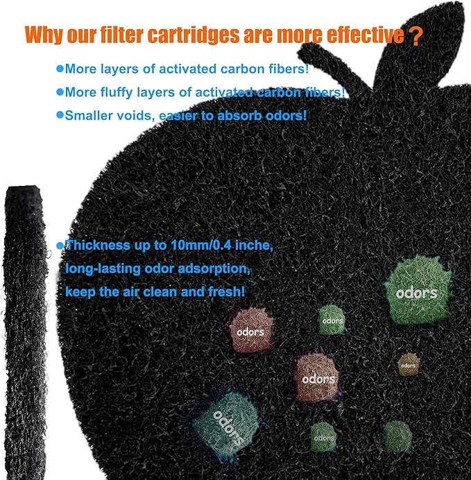 12-Pack Universal Trash Can Odor Absorbing Filters, Activated Charcoal Deodorizer for Trash Cans, Compost Buckets, Countertop and Recycle Bins (Apple)