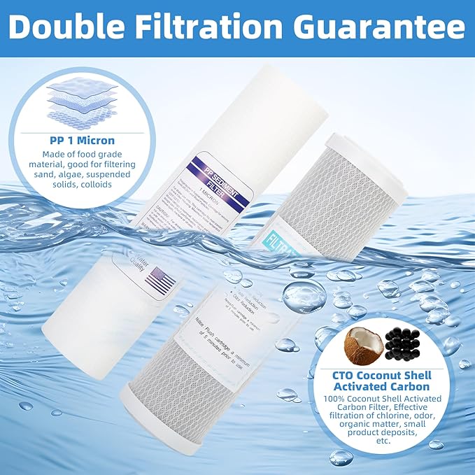 External RV Dual Water Filter System, Includes mounting bracket, two filters and two 3/4" GHT brass fittings, For reducing sediment, dirt, sand, odors and chlorine, For RVs Yachts Homes Marine