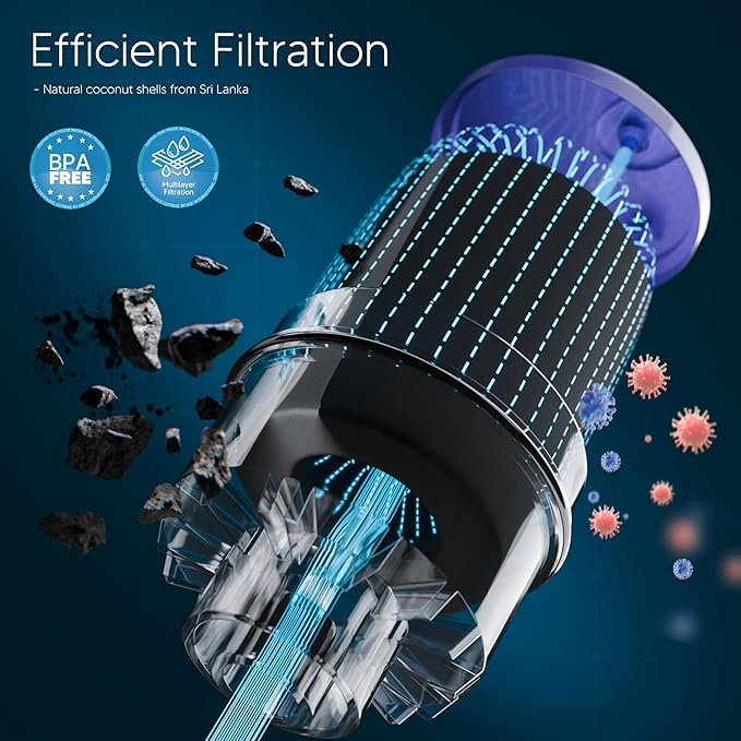 BOGDA Faucet Water Filter Replacement Fit for All P-ur, P-UR PLUS FM-2500V, FM-3700, RF3375, PFM400H PFM450S PFM150W PFM350V PUR-0A1 FM2500V FM-3700 Faucet Mount Filtration Systems, 4 Filters