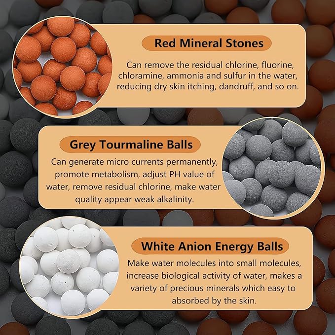 Spray Shower Head Filter with Mineral Beads, Hydro High Pressure Handheld Turbo Shower Head Filter for Hard Water, Reduces Dry Itchy Skin & Hair Loss, 2.95in Set of 6 Replacement PP-Cotton Filters