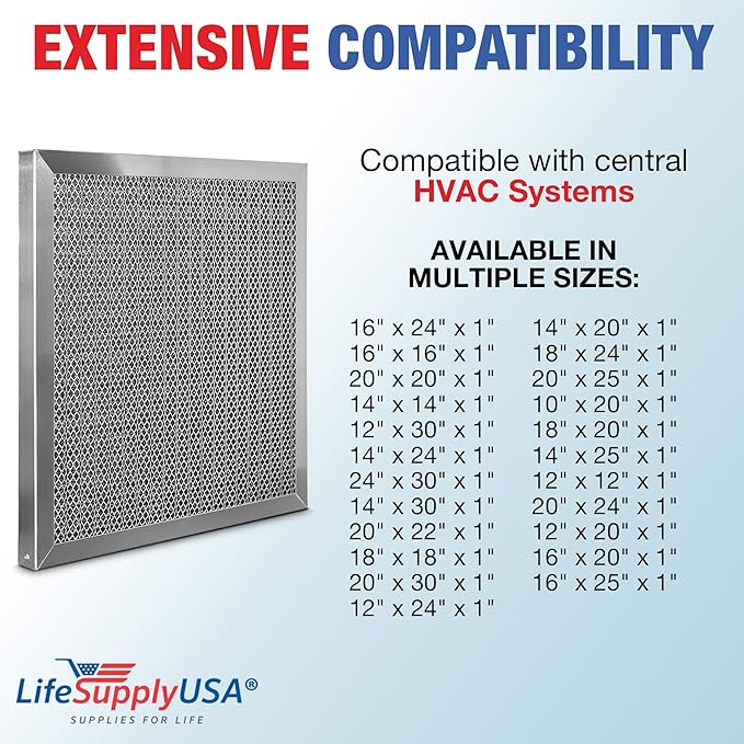 16x16x1 Electrostatic Air Filter, MERV 8, Washable, Reusable Furnace AC/HVAC Filter, Energy Saving, Easy to Clean, Long-Lasting by LifeSupplyUSA