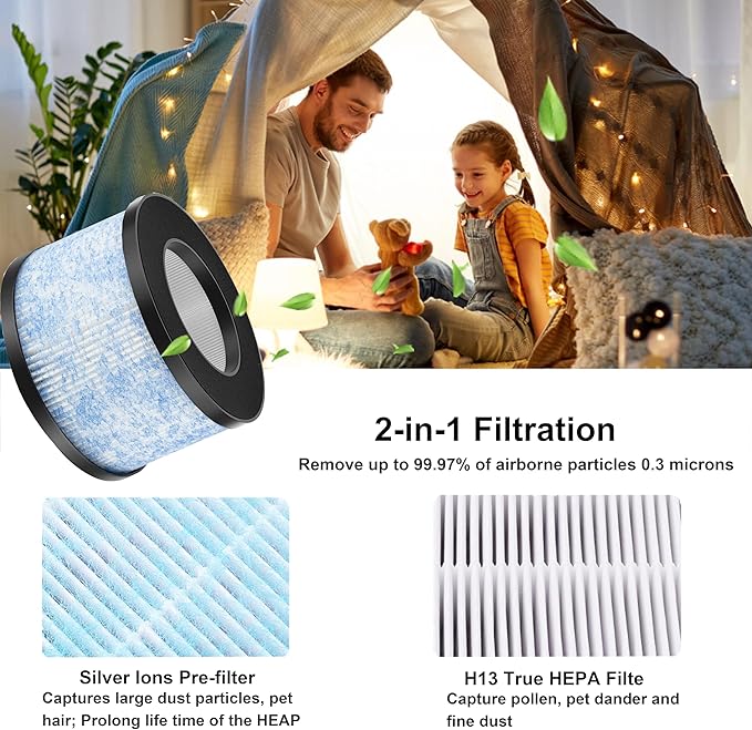 2 Pack MA-01CW Replacement Filter, Compatible with Miko Ibuki Air Purifier C102, H13 True HEPA