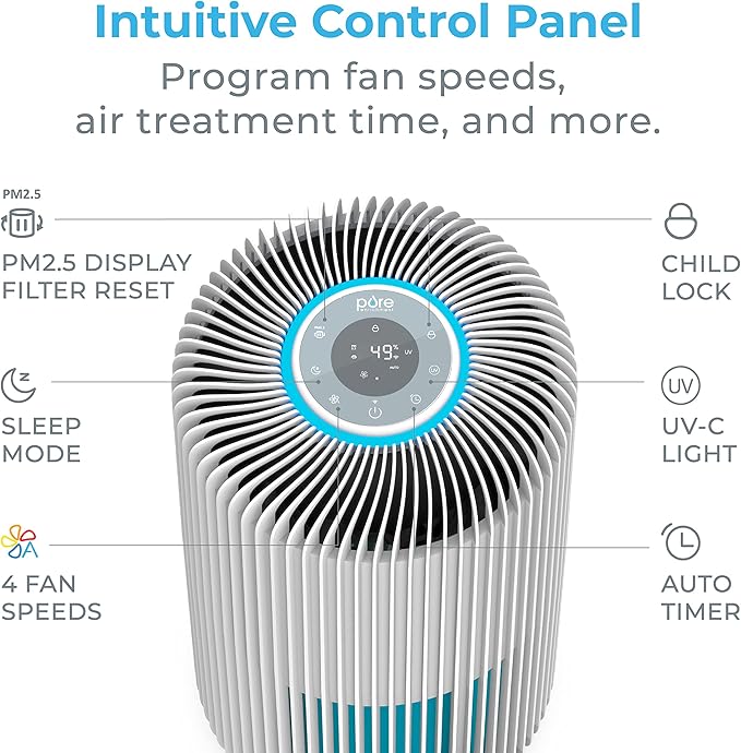 Pure Enrichment PureZone Turbo Smart Air Purifier for Large Rooms (1050 sq. ft. in 30 min.) - Energy Star Rated, 5 Stage Filtration, Smartphone Compatible, Traps Germs, Smoke, & Dust (White)