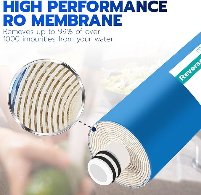 Reverse Osmosis Membrane Filter 50 GPD 11.75" x 1.75" Replacement Fits Under Sink RO Drinking Water Purifier System in RO Membrane Water Filter