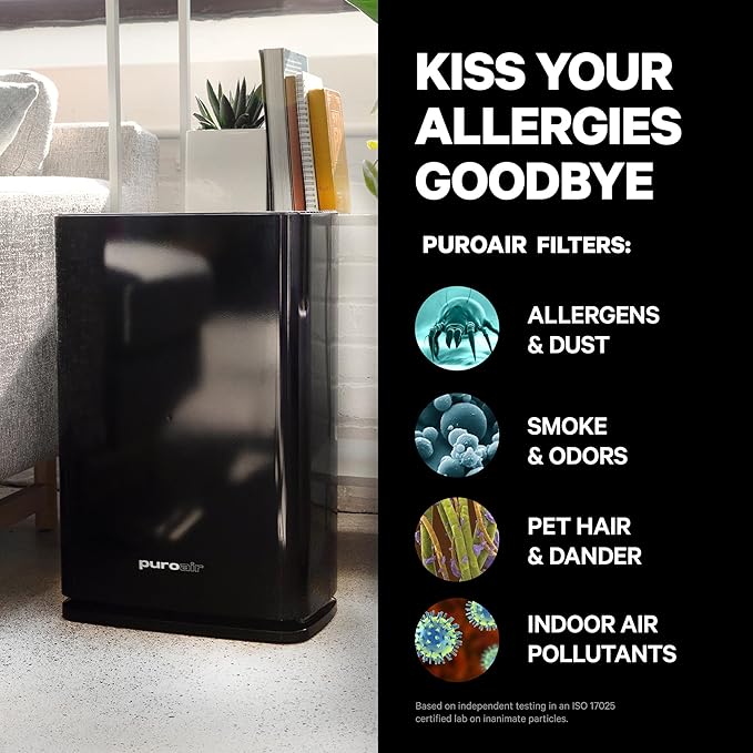 PuroAir 400 HEPA Air Purifiers for Home Large Rooms - Covers 2,000 Sq Ft - Filters Up To 99.9% of Pollutants, Smoke, Pollen, Dust, and VOCs - Quiet HEPA Air Filter - Air Purifiers for Bedroom (2 Pack)