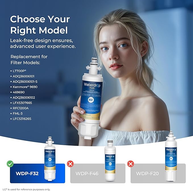 Waterdrop Plus 469690 ADQ36006101 𝐍𝐒𝐅 𝟓𝟑&𝟒𝟎𝟏 Refrigerator Water Filter, 𝐑𝐞𝐝𝐮𝐜𝐞 𝐏𝐅𝐀𝐒, Replacement for LG® LT700P®, Kenmore® 9690, ADQ36006102, WSL-3, FML-3, 2 Pack Package May Vary