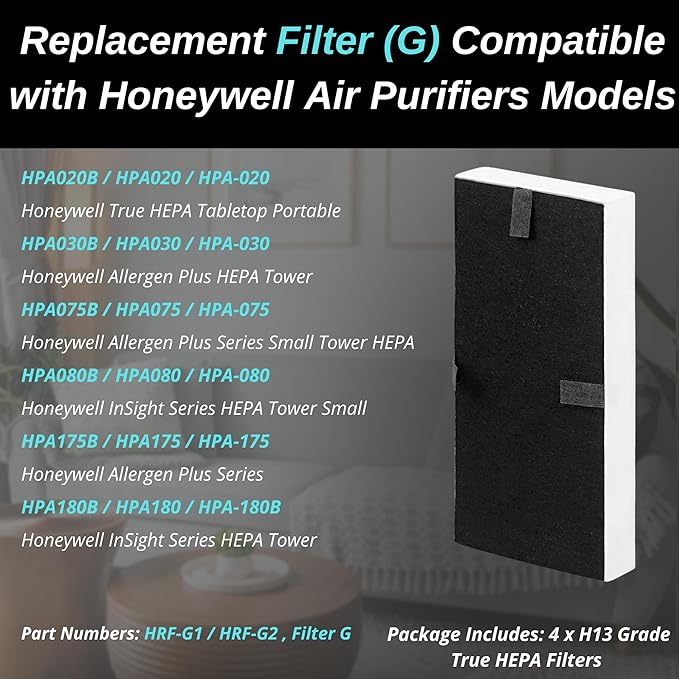 4-Pack HRF-G1/HRF-G2 True HEPA Replacement Filter (G) Compatible with Honeywell HPA-020(B) Tabletop, HPA-030(B), HPA-075(B), HPA-175(B) HEPA Tower & HPA-080(B), HPA-180(B) InSight Series Air Purifiers