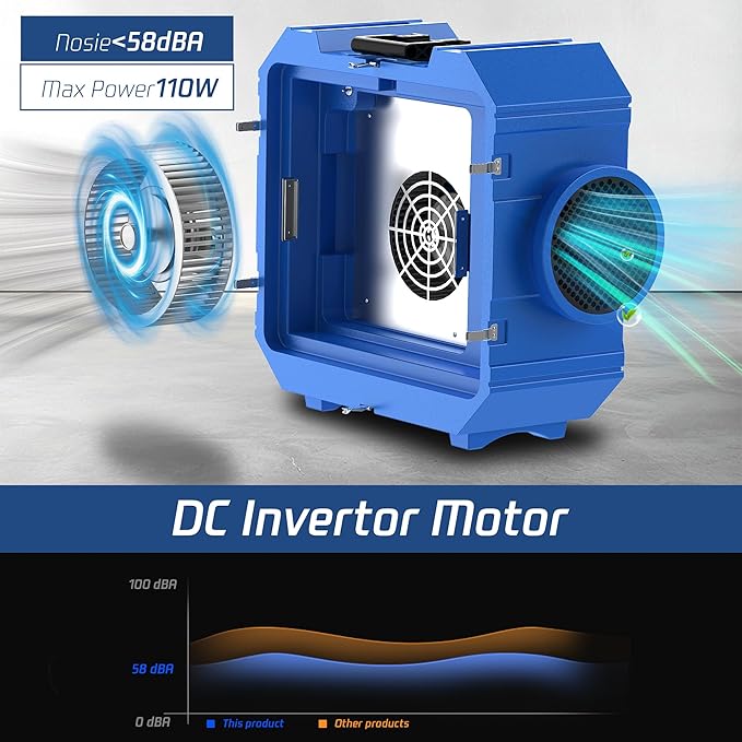 Hepa Air Scrubber Commercial Air Purifier with 3-Stage Filtration Negative Air Machine Industrial Air Purifier for Heavy Duty, 550CFM