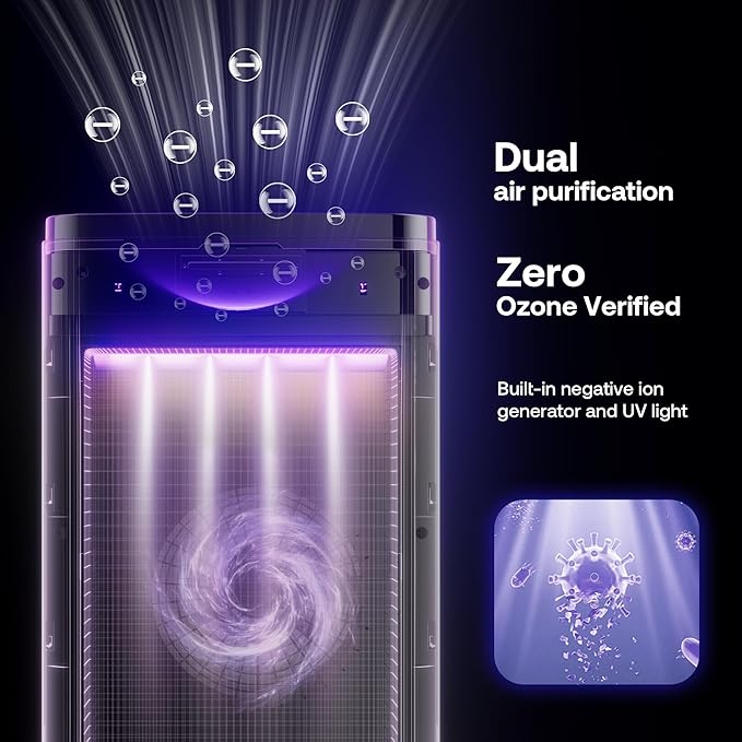 Large Air Purifier for Cat Dog Hair, Pet Air Purifiers for Dorm Room Bedroom Home up to 3000 sq ft, Strong Adsorb Floating Hair, Anion Carbon HEPA 7-Stage Filter, Zero Ozone, Air Cleaner for Pet Odor