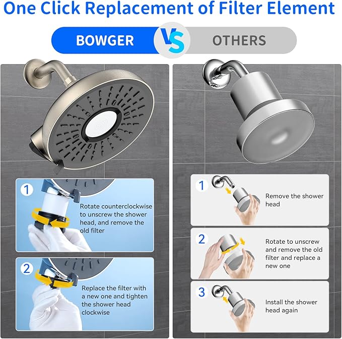 Filtered Shower Head- 8 Inches High Pressure Fixed Rain Showerhead with Filter - filtro para ducha de baño (Blushed Nickel)